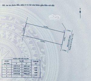 lô đất đẹp - tđc cây đa - lê hồng phong - 63m2 - đông nam - 5,35 tỷ