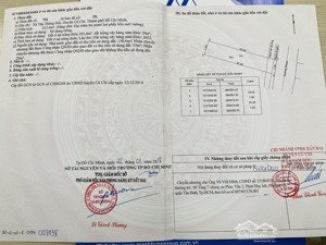 dãy trọ 5p + kiot, mặt tiền nguyễn thị se, tân thông hội, củ chi, sổ hồng riêng, 1.5 tỷ