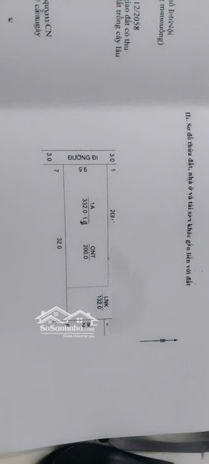 hot hot hot siêu phẩm tại tốt động chương mỹ hà nội diện tích 332m có 200 ont còn lại