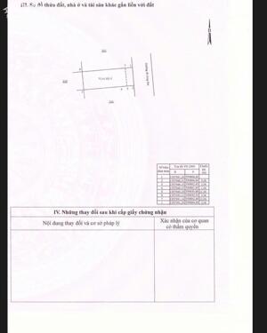 Bán đất Hòn Thơm, Thôn Xuân Ngọc, phường Tây Nha Trang.đường ô tô 6m giá 1 tỷ 200 triệu. Diện tích: 70m2 Ngang. bớt lộc bao thuế phí)