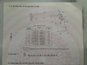 bán 70m2 đất kiệt ông ích đường quận cẩm lệ giá 2,05 tỷ