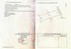 cho thuê lô đất 127,1m² khu phố thọ cang, phường 5, tp. tân an, tỉnh long an