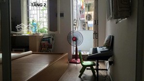 cho thuê nhà riêng tại 114 thổ quan khâm thiên, 8,5 triệu, 30m2, 4pn, 3wc, đống đa, hà nội