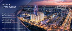 căn hộ cao cấp k-park vinhome - vị trí vàng tt phường hạc thành - thanh hóa. 