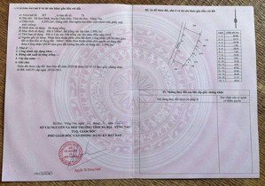 siêu đất nền 22 lô và mỗi lô 80 thổ cư. 530 triệu /nền giá sỉ nguyên lốc