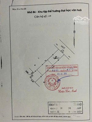 chủ nhà cần tiền bán gấp căn 53m2 tại ngõ 189 giảng võ, ô tô đậu trước nhà, 2 mặt ngõ trước sau