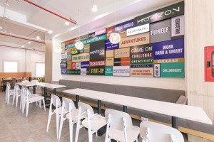 cho thuê văn phòng tại sala đại quang minh, 635 triệu, dt:1800m2