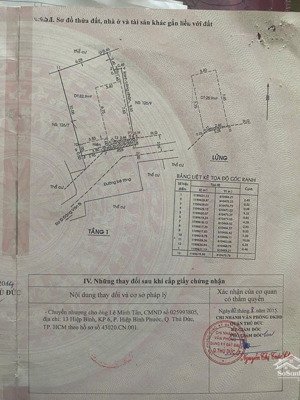 siêu phẩm cực rẻ đặng văn bi phù hợp gia đình an cư lạc nghiệp ngang 7.2x11m giá chỉ hơn 6 tỉ