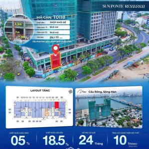 nóng ! mở bán shophouse khối đế sunponte vị trí kim cương ngay cầu rồng,sổ đỏ lâu dài cđt sun group