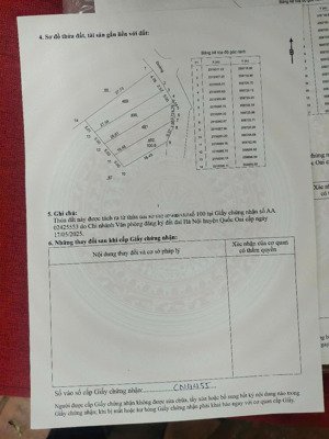 chỉ hơn 3 tỷ có ngay lô góc 106m² mặt đường chính thôn 3 phú cát gần khu cnc & đh quốc gia hòa lạc