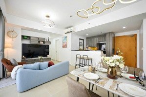 cao ốc phú nhuận, hoàng minh giám, 9, phú nhuận, 15 triệu, 110m2 hàng hot view đẹp. lh: 