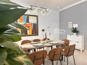 cho thuê cc green view, nguyễn lương bằng, tân phú, q7, 32 triệu, 118m2, giá ưu đãi