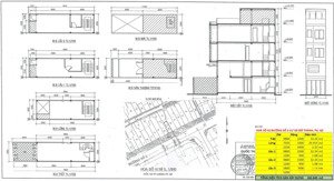 cho thuê nhà riêng 163m2, 2pn, 3wc, tại đường số 2 cư xá đô thành, chính chủ uy tín, q3, tphcm,