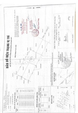 nhà vườn xã trung lập củ chi giờ là xã phạm văn côi mới. dt. là : 6000m. thổ cư 87m. gồm nhà