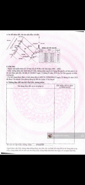 bán đất 1 sẹc sông vàm thuật vườn lài an phú đông 4mx13m
