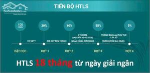 Nhà phố Nha Trang giá siêu tốt, duy nhất chỉ có ở Mỹ Gia Gói 6. LH: 0398027712
