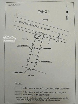 hot hot hot lô đất dương thị mười tân chánh hiệp q12