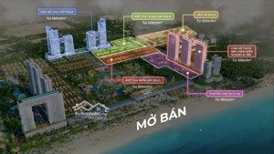 chính thức mở bán grand villa, biệt thự, nhà phố blanca city - vũng tàu - tập đoàn sun group