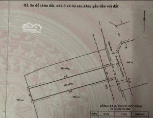 cần bán đất tại phạm văn chiêu phường 14, gò vấp. liên hệ điệp 