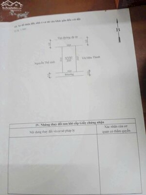 Chuyển nhượng lô đất 200m2 ngang 10m CC Tắc Giang Kiến Thụy Hải Phòng
