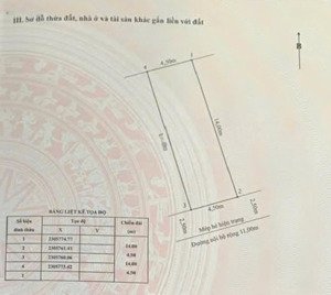 bán đất tđc cây đa 63m2 đông nam đường 11m giá 6,3tỷ