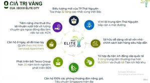 đầu tư căn hộ sinh lời chỉ với 799 triệu và cho thuê được 10tr/ tháng