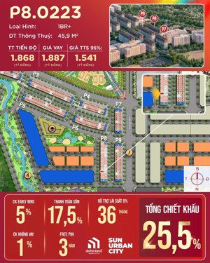 căn hộ 1br+ sun urban city p8.0223 diện tích 45,9m, giá chỉ từ 1,54 tỷ, chiết khấu lên tới 25,5%