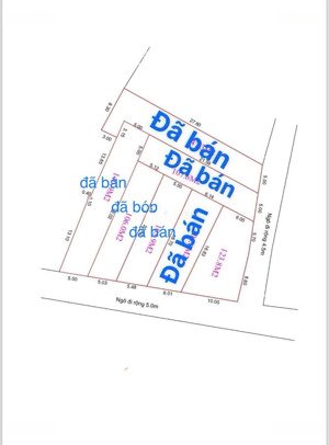 bán đất đẹp xuất sắc tại thị trấn thọ xuân, 930 triệu, 122.5m2