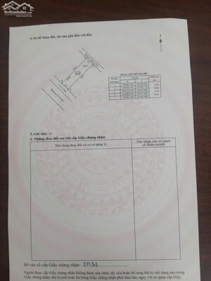 Nền đẹp đường C6 Khu Dân Cư Phú An