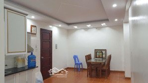cho thuê nhà tập thể, sau học viên bưu chính viễn thông - hà đông, hà nội