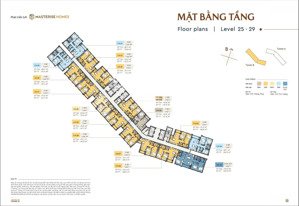 độc quyền căn góc 3pn - tầng 25 - hướng: đông nam - dự án căn hộ masterise homes đà nẵng.