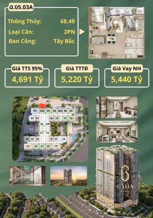 quỹ hàng đẹp từ 1 pn - 2 pn - 3 pn giá không chênh