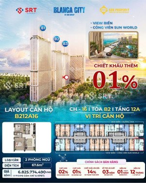 căn hộ độc quyền 2pn , vew biển tphcm + vew công viên sun world, giá độc quyền, có sổ hồng tmdv