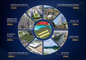 100m2 full thổ vị trí trung tâm vùng lõi hoà lạc gần đh quốc gia hà nội gần cn cao hoà lạc