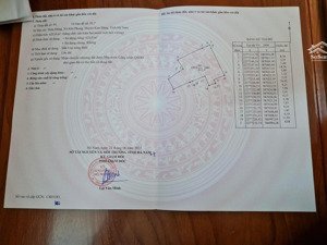 siêu phẩm đất full thổ cư 624m2 cạnh khách sạn ngọc lâm, giá chỉ 65tr/m2 nở hậu phong thủy