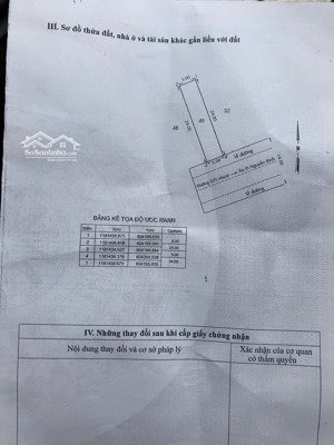 bán đất kdc 28ha nhơn đức, nhà bè. 5x24, giá 29tr/m, giá đầu tư tốt nhất.