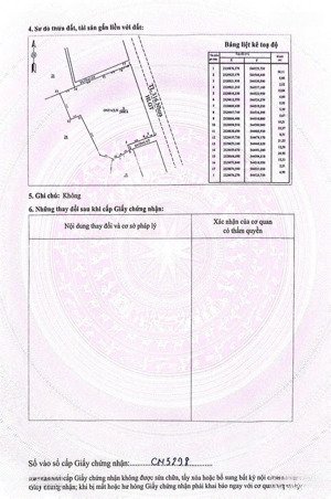 siêu phẩm đất mặt đường tỉnh lộ 316 - tân minh, thanh sơn, phú thọ