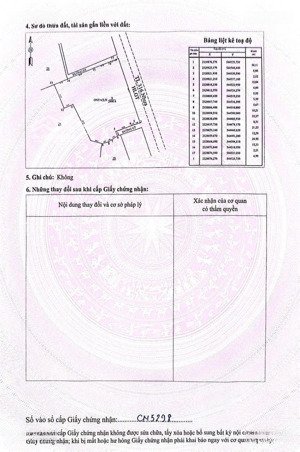 chính chủ cần bán 2 lô liền kề mặt tỉnh lộ 316, tân minh, thanh sơn, phú thọ