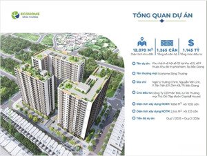 tiếp nhận đăng ký mua căn hộ nhà ở xã hội tại dự án ecohome sông thương, tp bắc giang. 