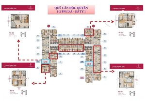 quỹ căn độc quyền 1, 2 pn - view pháo hoa sông hàn - hàng siêu đẹp giá siêu tốt - thanh khoản cao