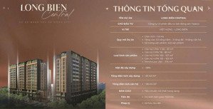 long biên central căn hộ đáng sống bậc nhất phía đông hà nội, ưu đãi cực sốc