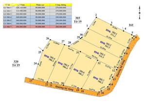  ĐẤT VƯỜN GIÁ RẺ CHỈ TỪ 320 TRIỆU/LÔ
