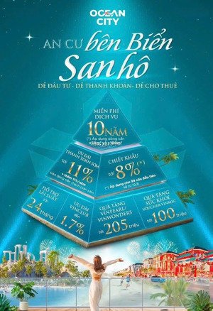 dòng biệt thự liền kề san hô 48m2 duy nhất còn sót lại ocean city giá rẻ. lh 