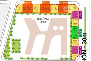 vốn tự có 2 tỷ có nên mua vinhomes golden city dương kinh hải phòng
