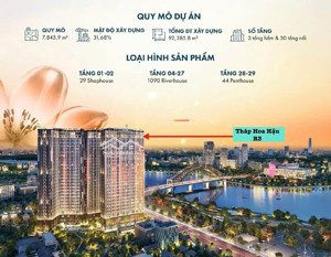 mở bán tháp hoa hậu r3 căn hộ view sông đối diện aeon mall lớn nhất việt nam