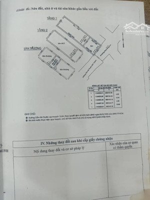 khuôn đất vuông vức quá đẹp! chỉ còn 13,1 tỷ - dt: 4 x 16= 64m², kết cấu: 4 tầng phan xích long