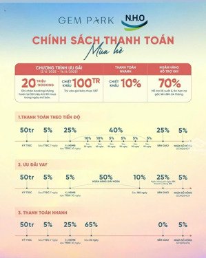 chỉ 10% sở hữu căn hộ đẳng cấp nhất hải phòng