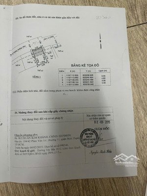 chính chủ bán gấp nhà hẽm xe tải dương quảng hàm, phường 5, gò vấp