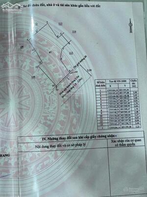 Cơ Hội Sở Hữu Nhà Phương Sài Chỉ Với 1 Tỷ 880 Triệu, 2 Phòng Ngủ