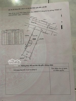 mặt tiền kinh doanh trung mỹ tây quận 12 - xưởng 339m2 9x37 - chỉ 15,99 tỷ